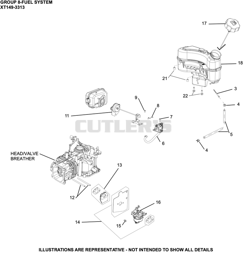 Fuel System