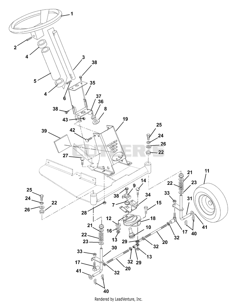 Steering And Front Wheels