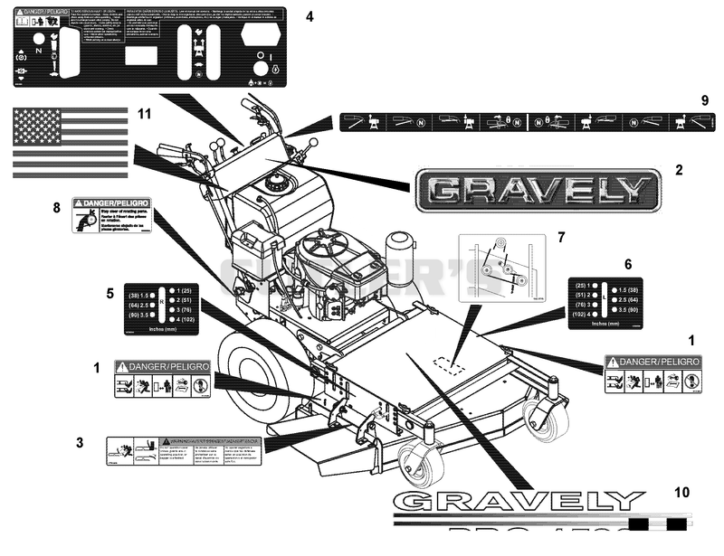 Decals - 36" And 48" Fixed Decks
