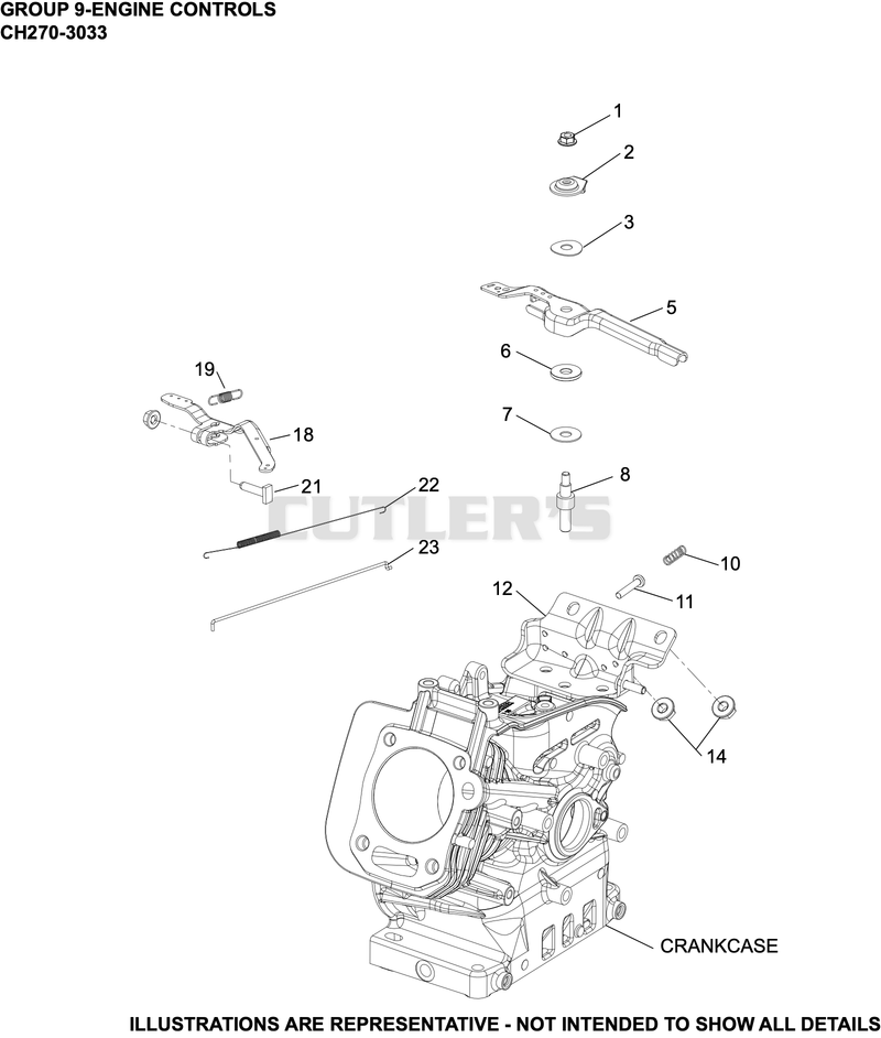 Engine Controls