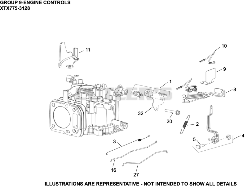 Engine Controls