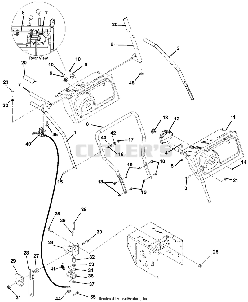 Handlebars, Lever Controls, Panel And Dash