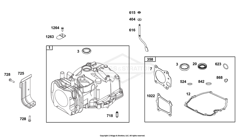 Cylinder Group