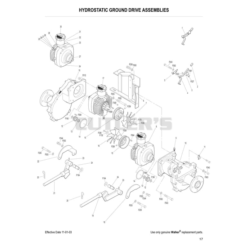 Hydrostatic Ground Drive Assemblies