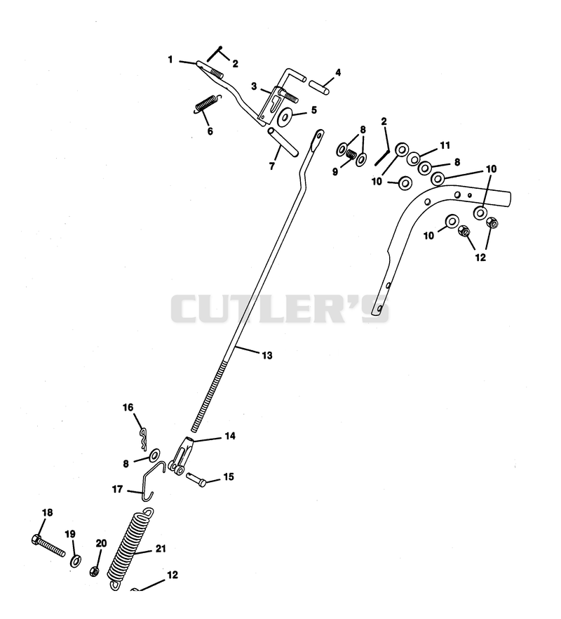 Steering Control