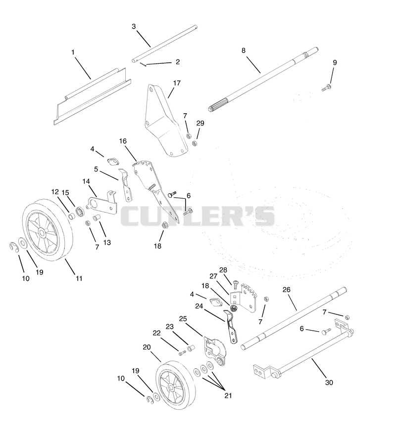 Wheels And Height Adjusters