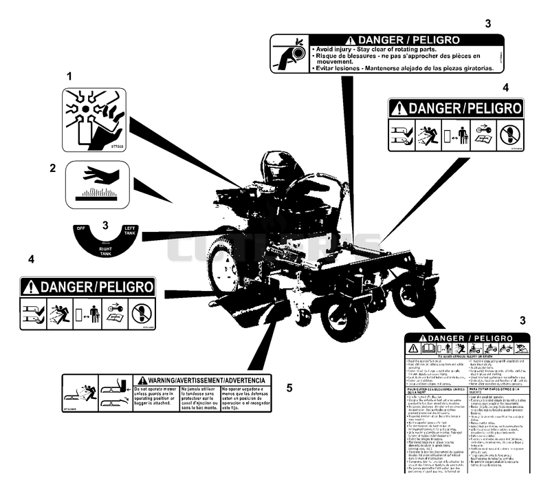 Decals (Part 1)