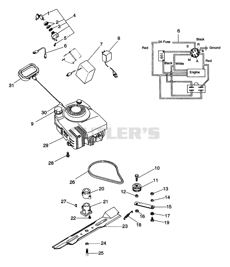 Engine, Blade And Belt