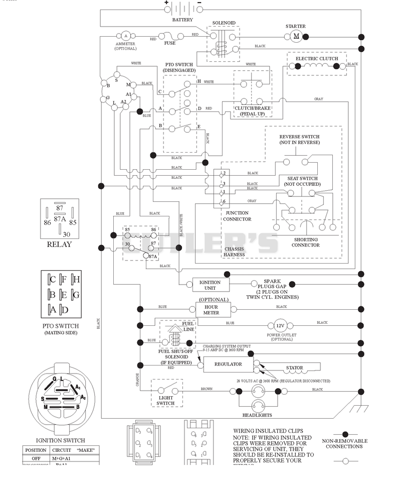 Schematic