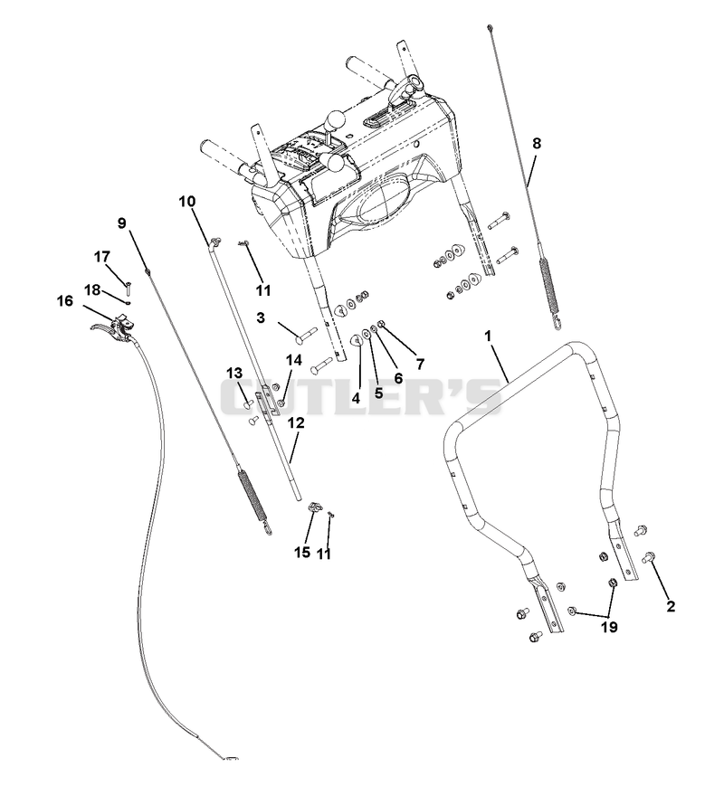 Handlebars, Lever Controls, Panel And Dash
