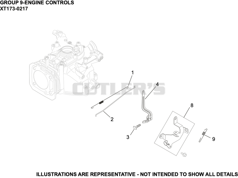 Engine Controls