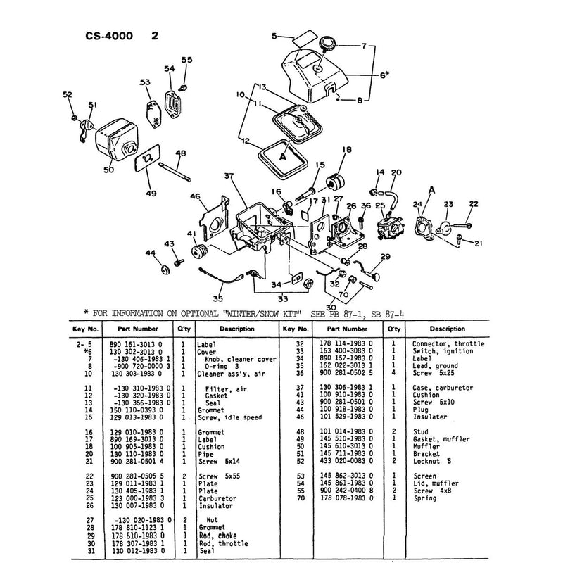 Diagram 2