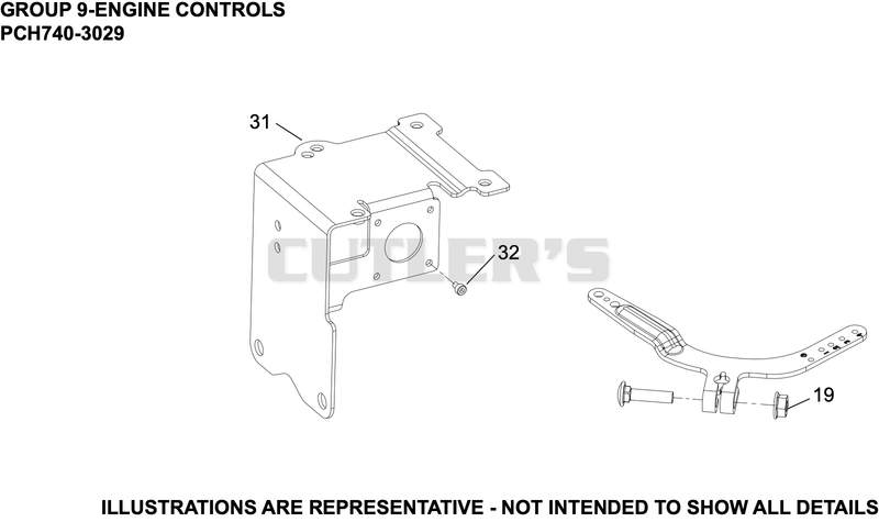 Engine Controls