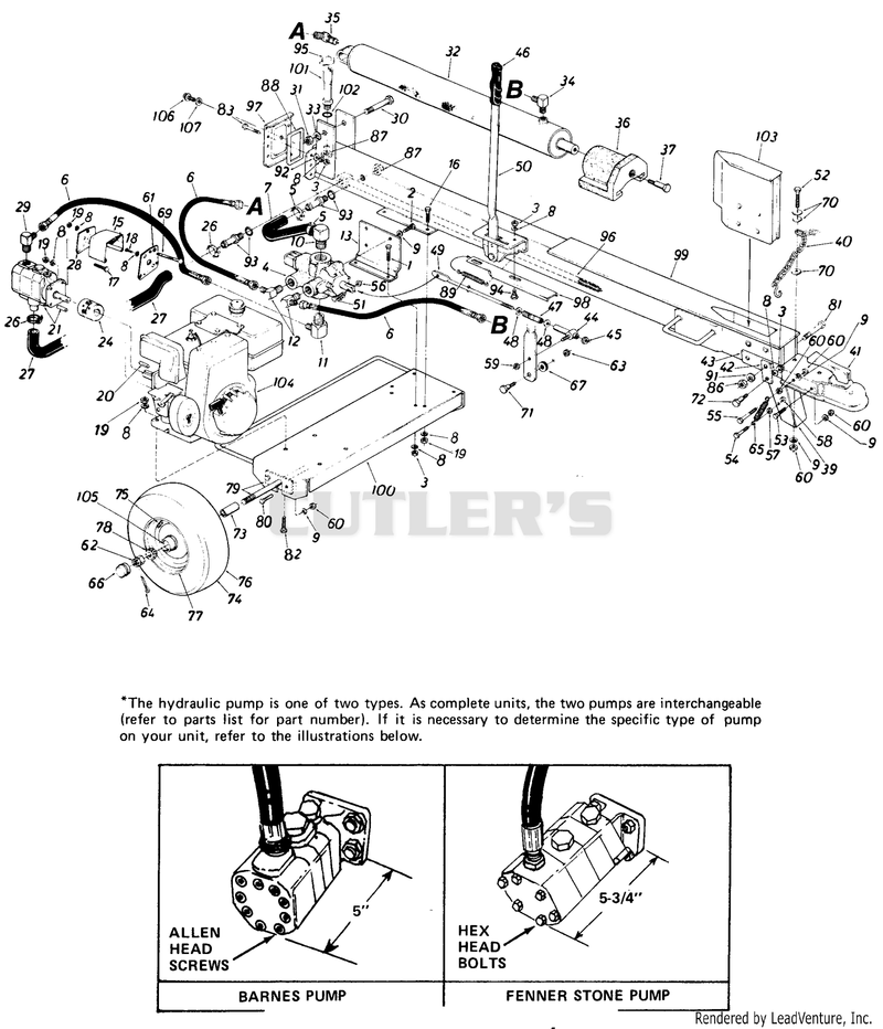 Parts