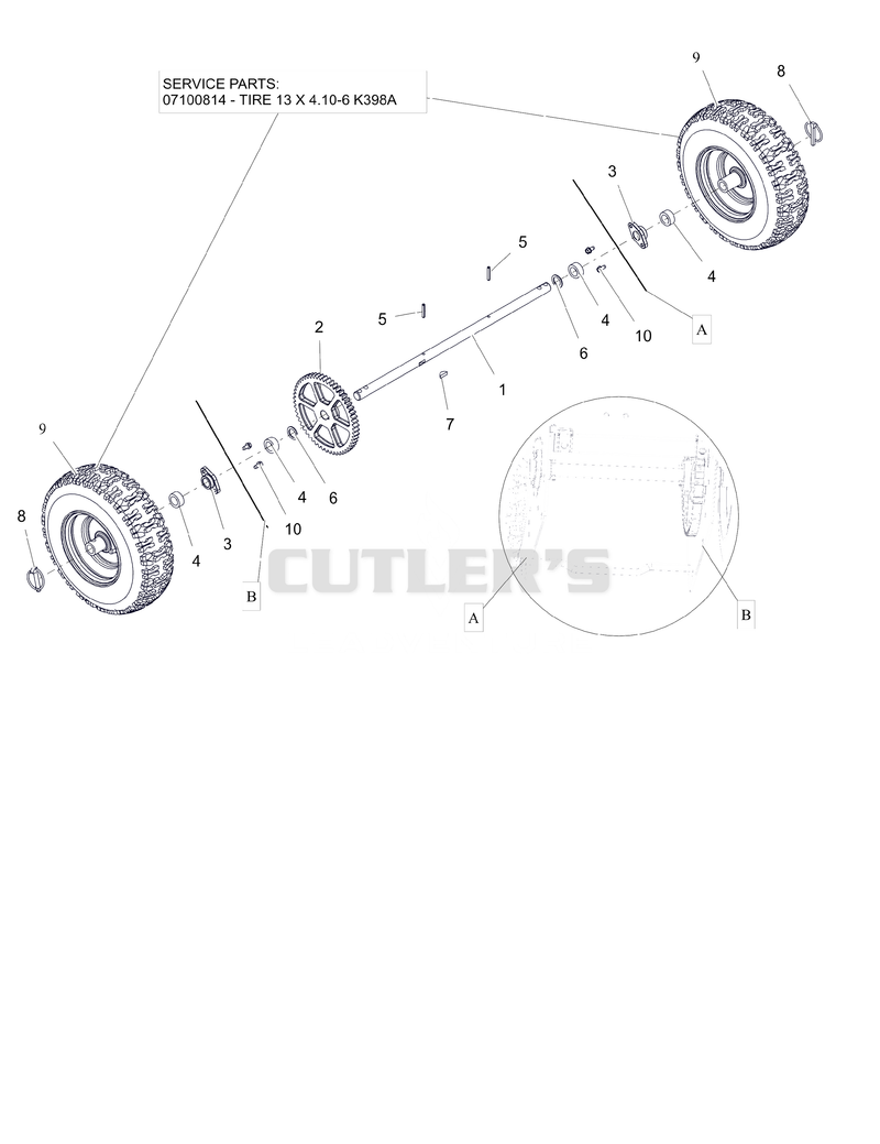 Wheels and Axle