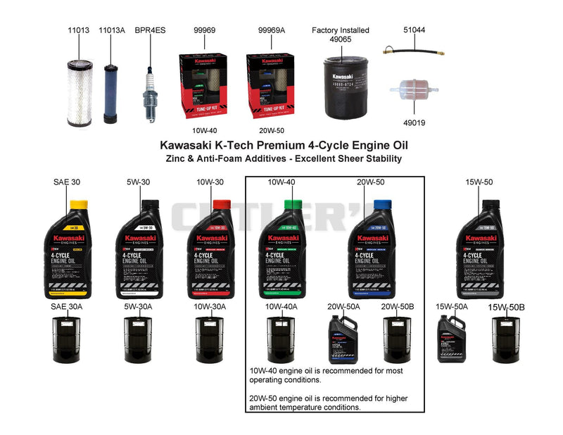 MAINTENANCE PARTS