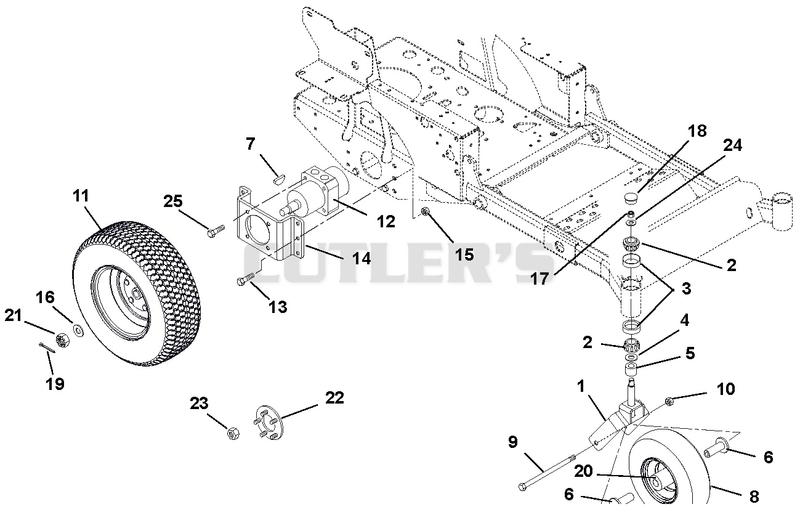 Motors And Wheels