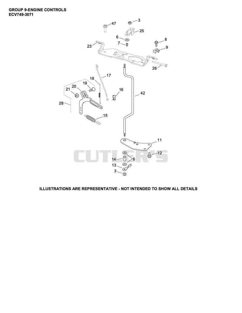 Engine Controls