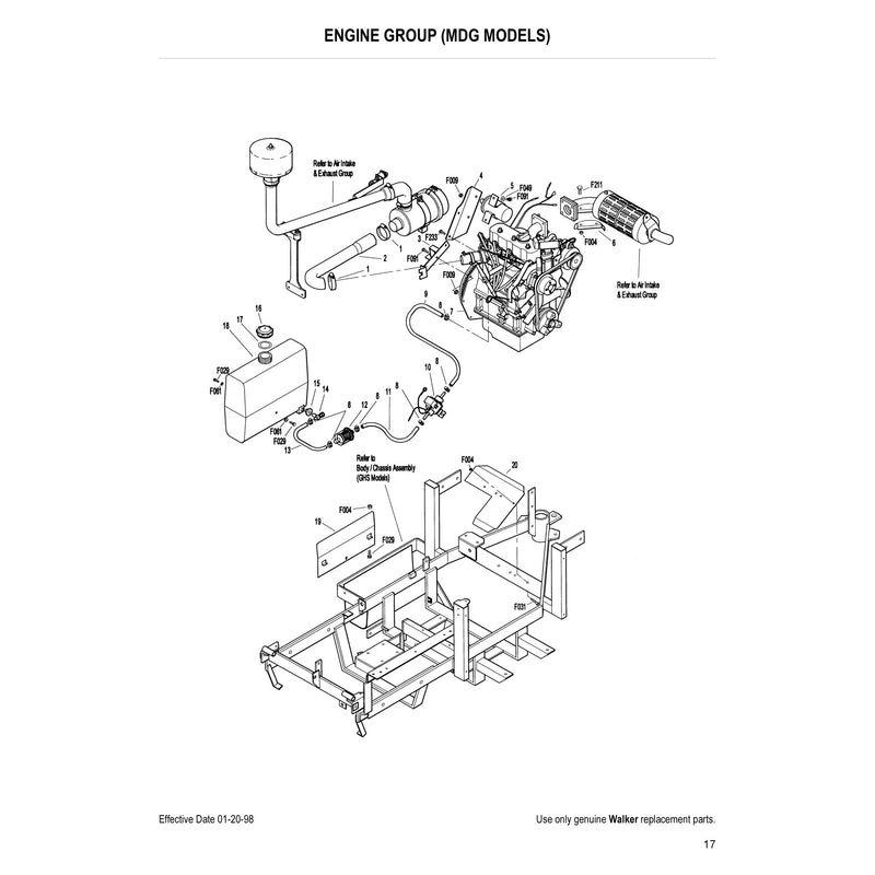 ENGINE GROUP (MDG MODELS)
