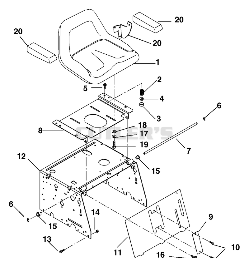 Seat And Support