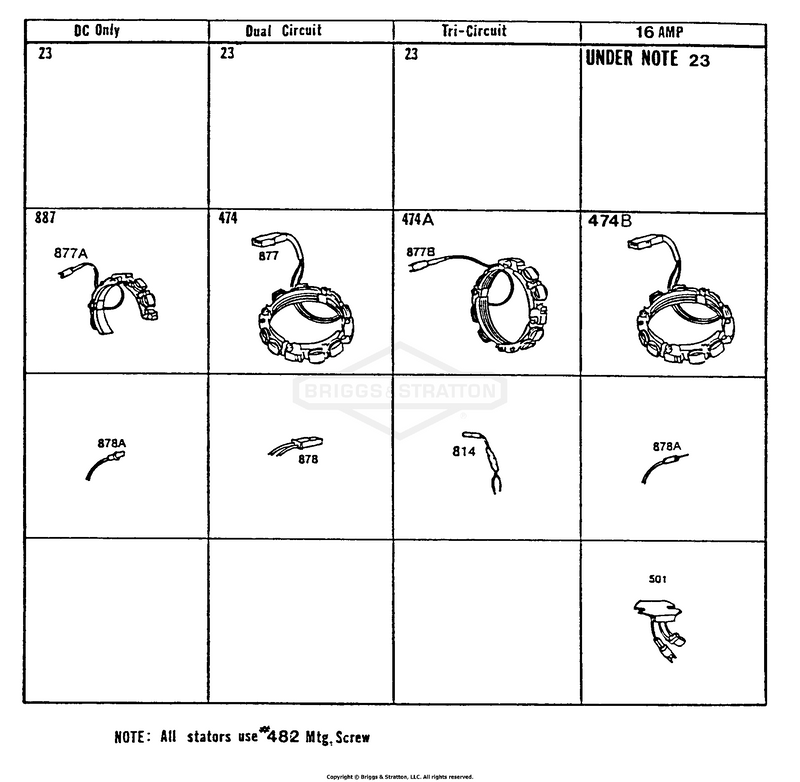 Alternator Chart
