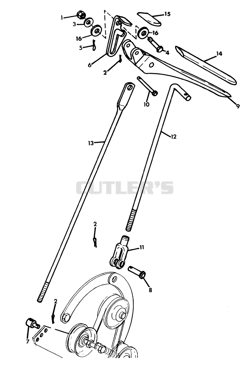 Steering Control