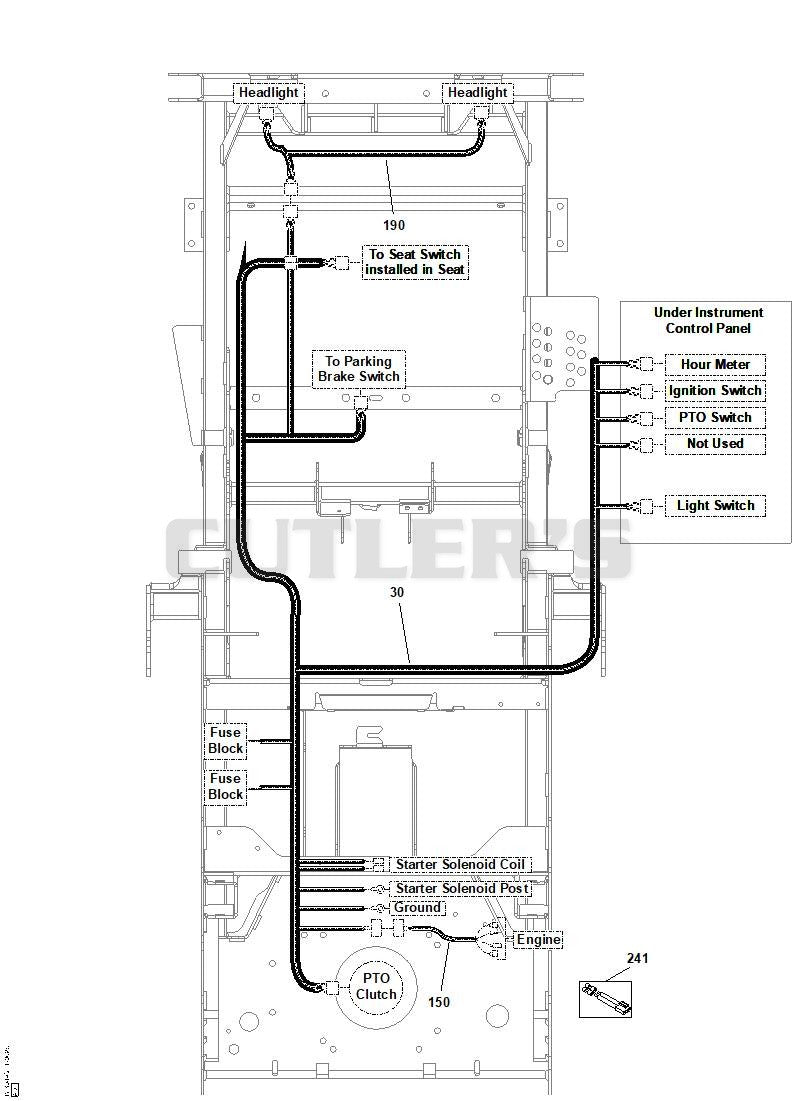 Electrical Wiring Harnesses
