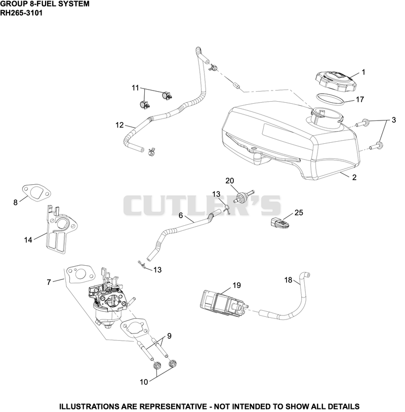 Fuel System