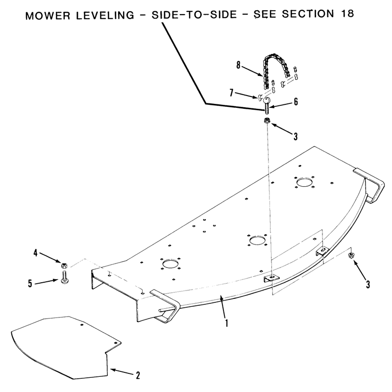 Mower Deck