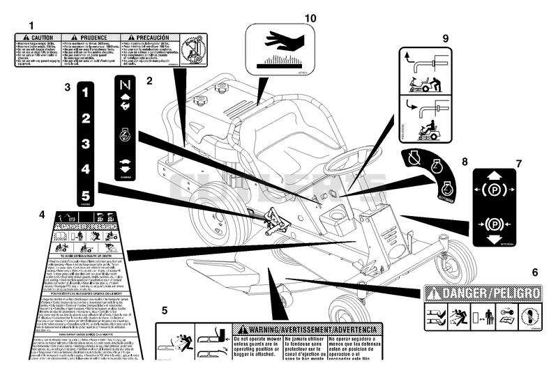 Decals-Safety & Operational