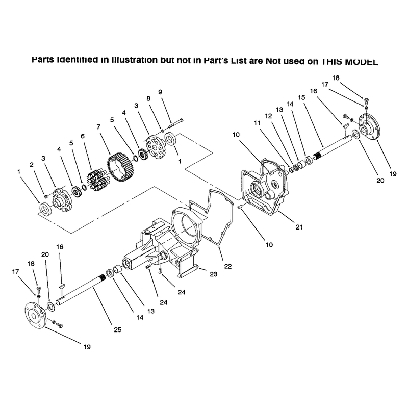 Hydrostatic Transmission