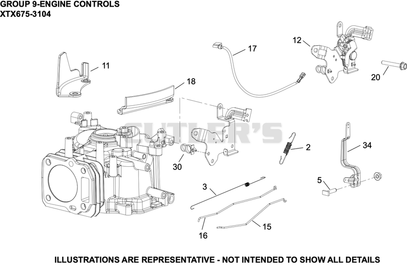 Engine Controls
