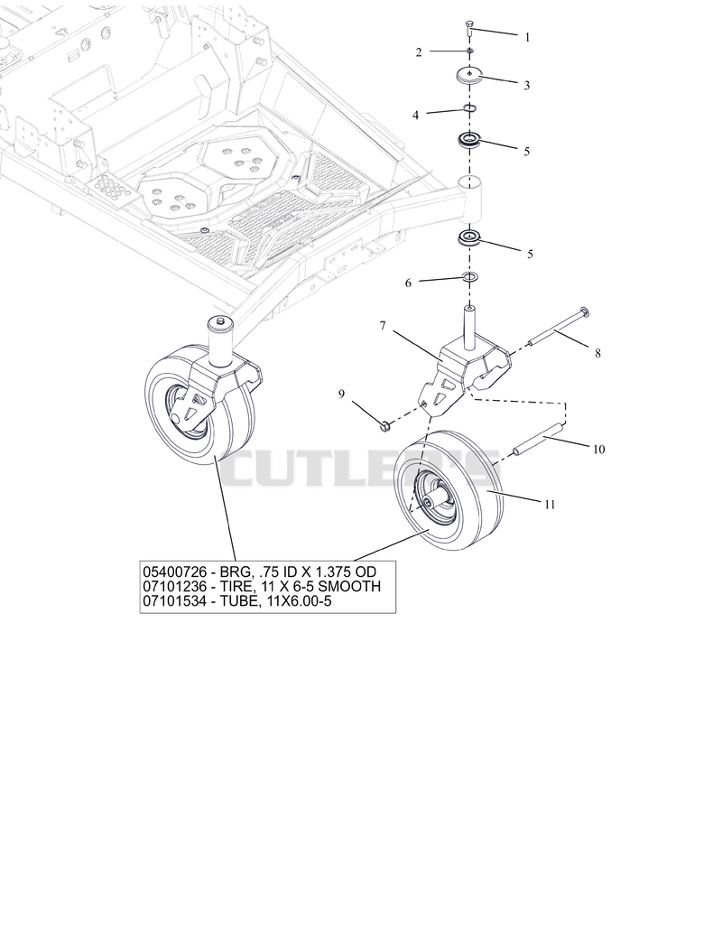 Front Wheels and Caster Forks