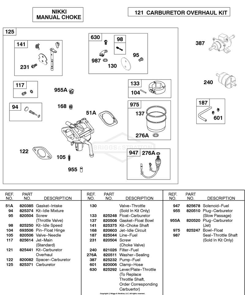 Carburetor    NIKKI Manual Choke