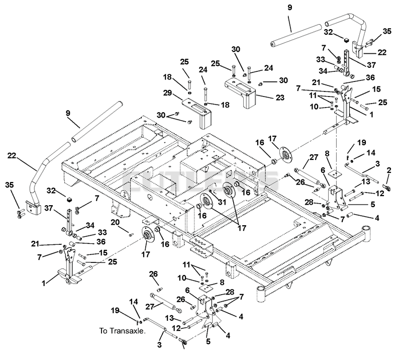 Steering Controls