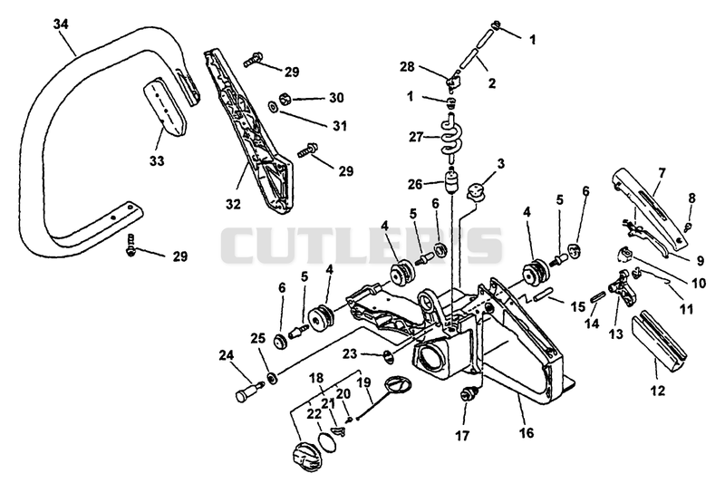 Handles, Throttle Control