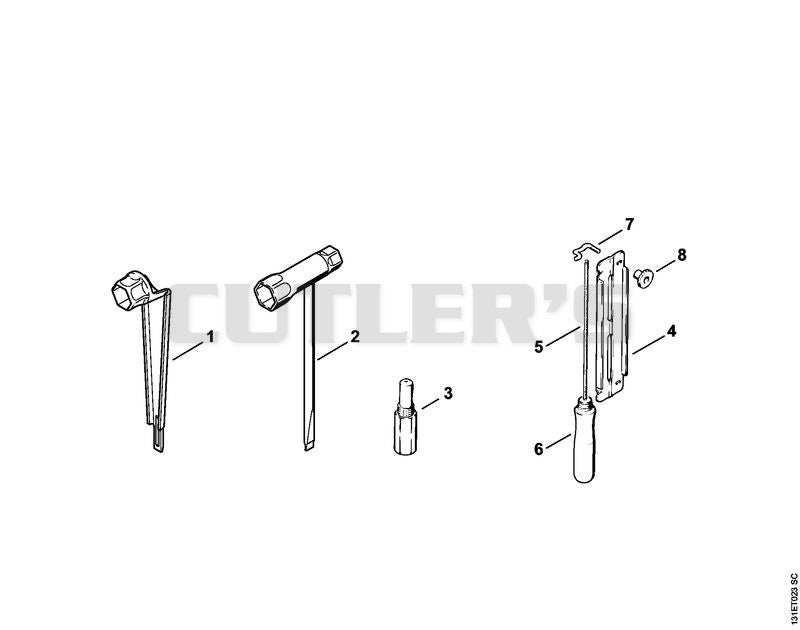 Tools, Extras