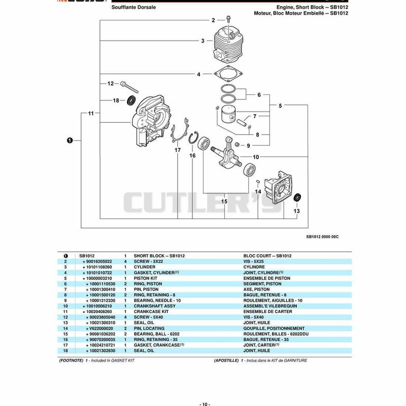 Système d'alimentation en Carburant