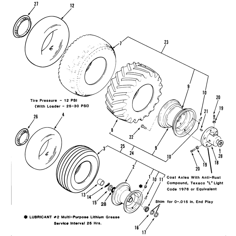 Wheels And Tires