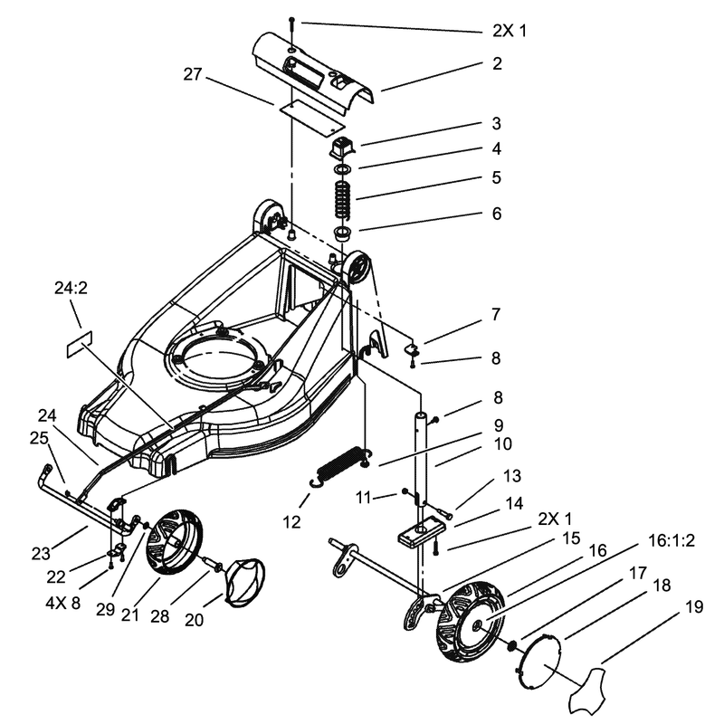 Height of Cut and Wheel Assembly