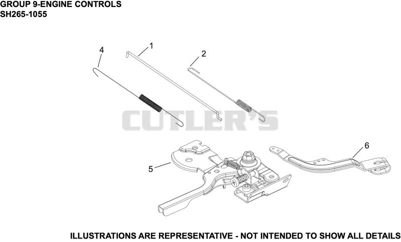 Engine Controls