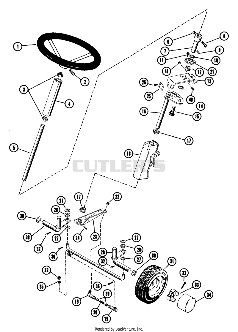 Steering