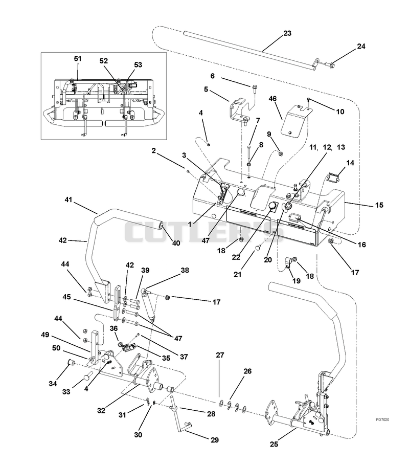 Steering Levers