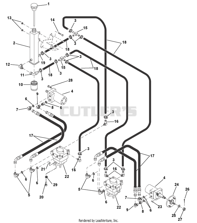 Hydrostatic Components