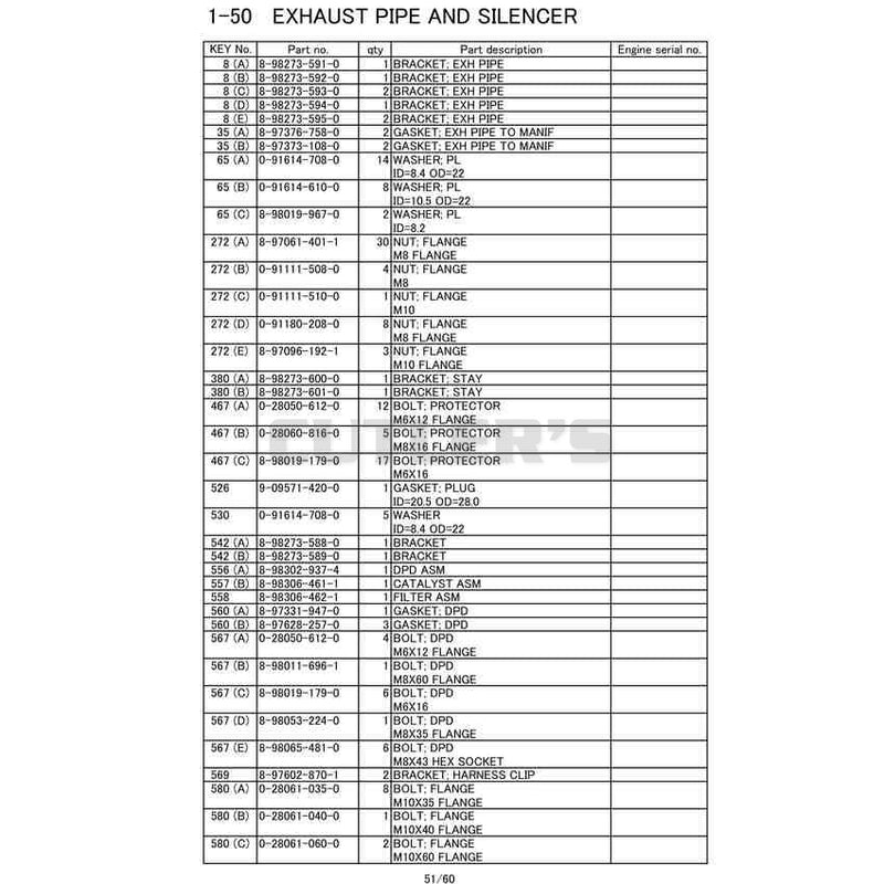 Diagram 20