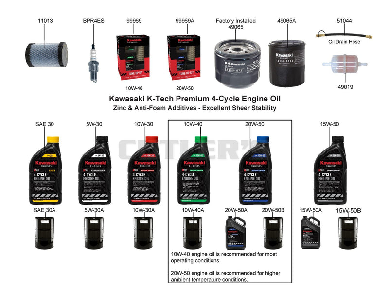MAINTENANCE PARTS