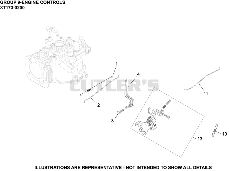 Engine Controls