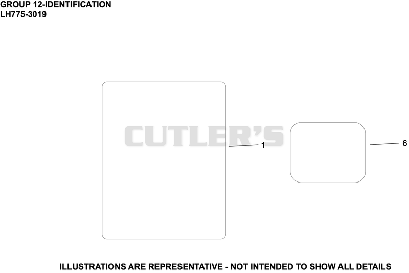 Identification