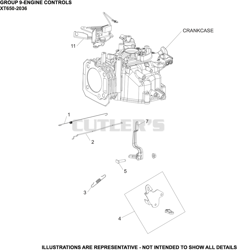 Engine Controls