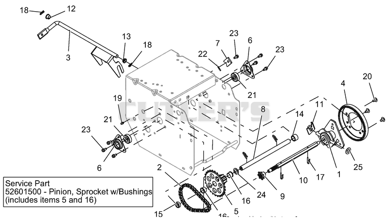 Friction Drive